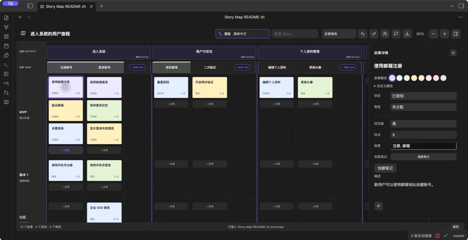 Story Map screenshot