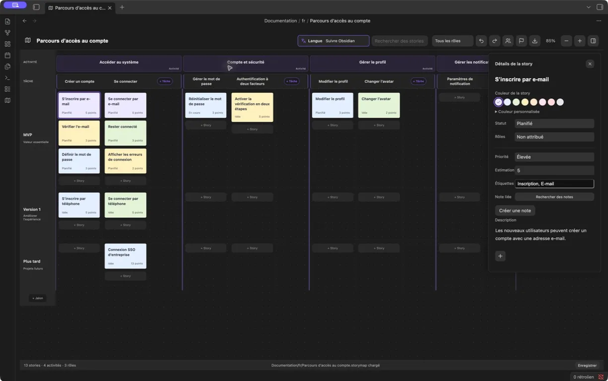 Story Map screenshot