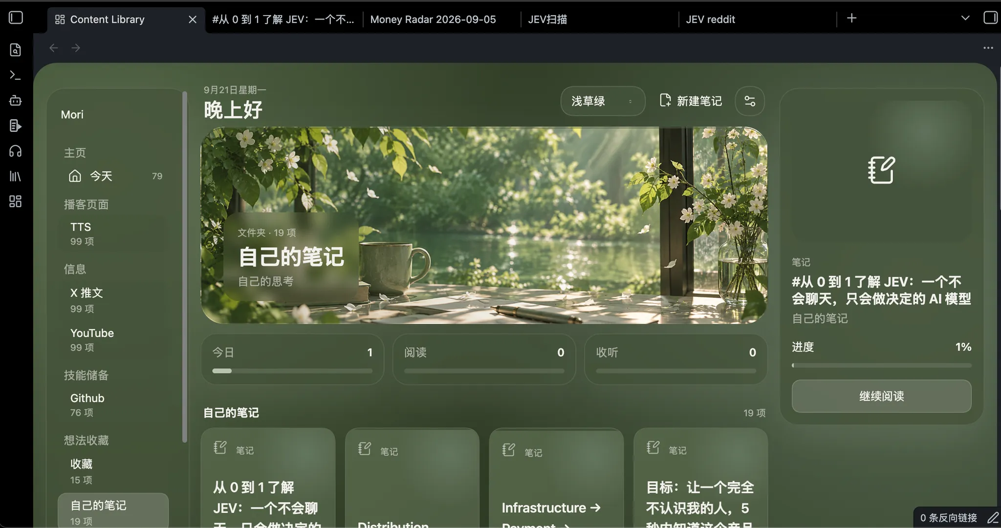 Content Library Dashboard screenshot