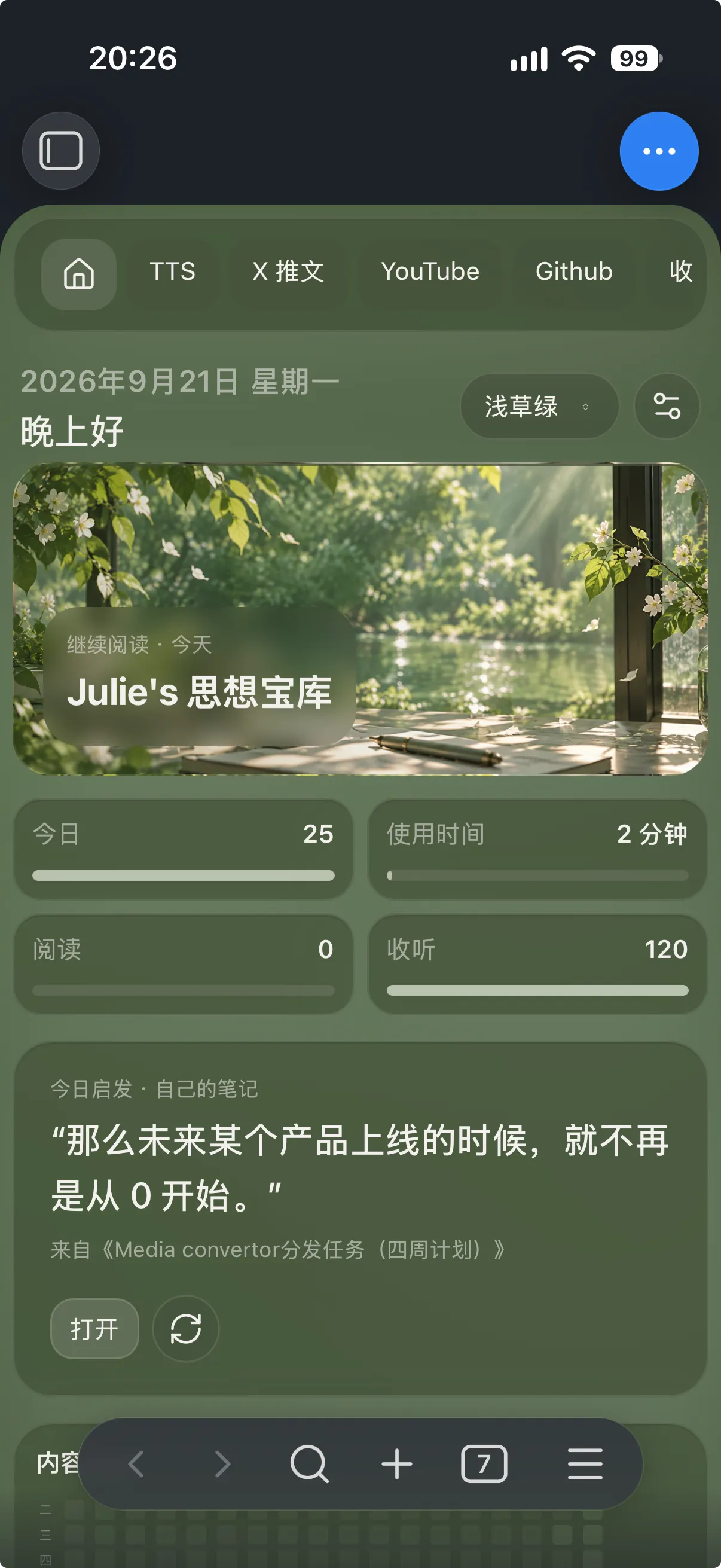 Content Library Dashboard screenshot