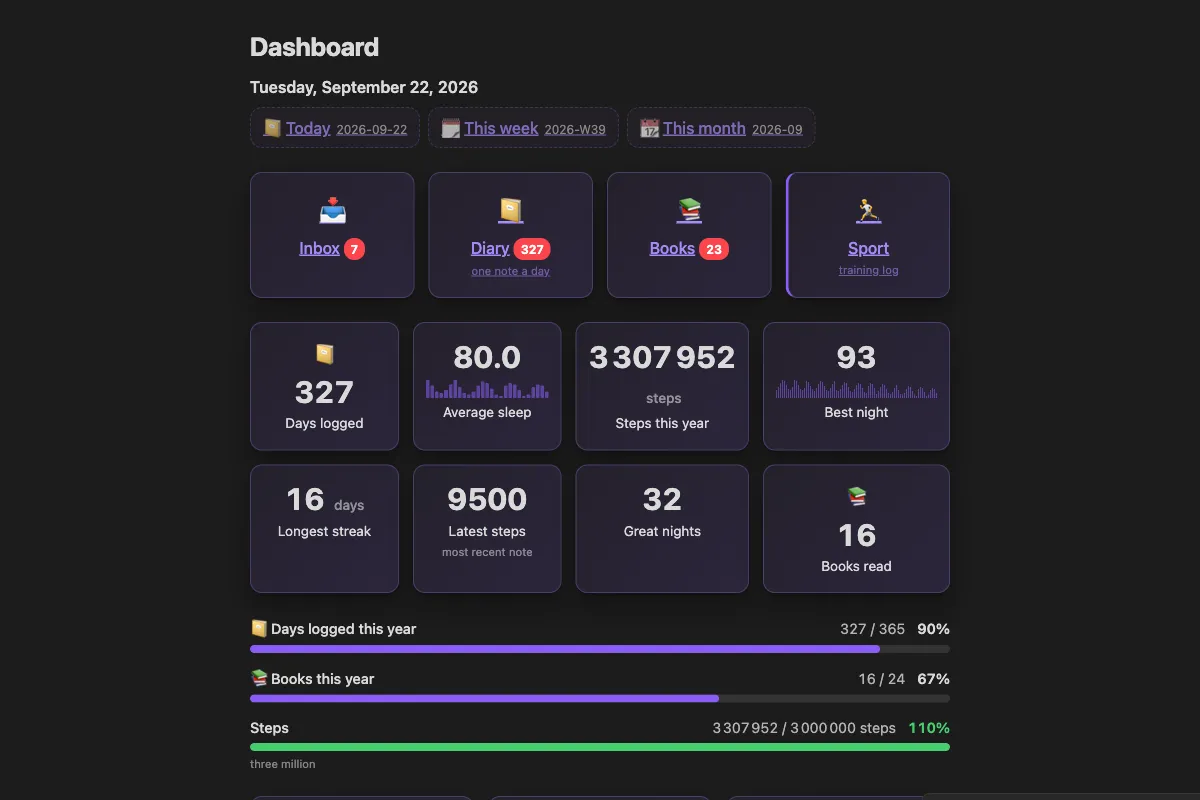 Dashy screenshot