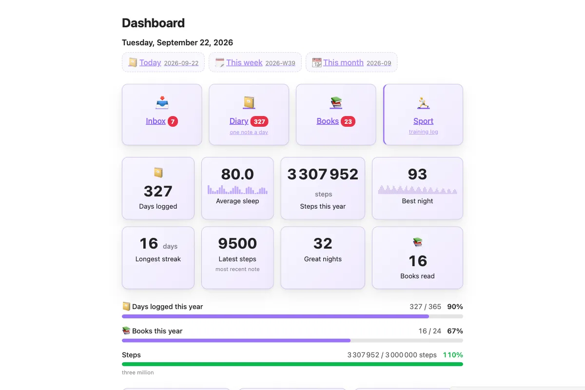 Dashy screenshot