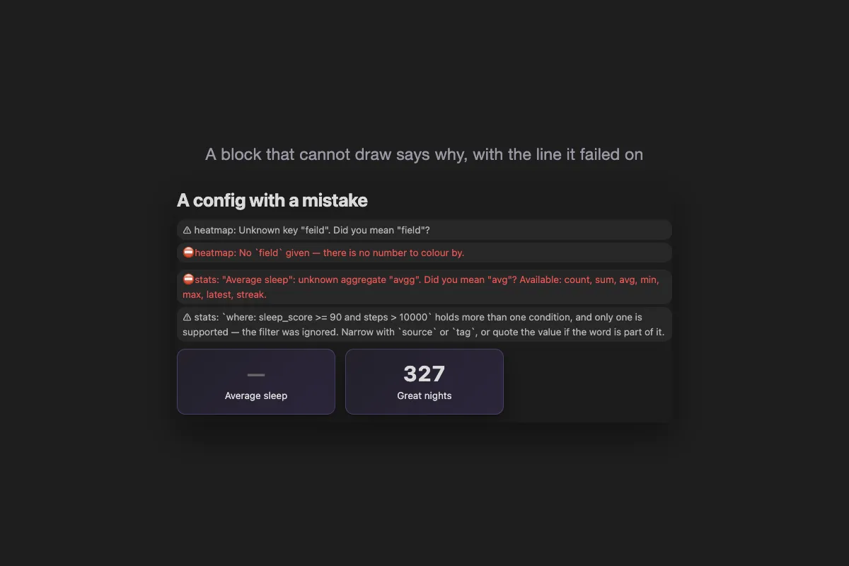 Dashy screenshot