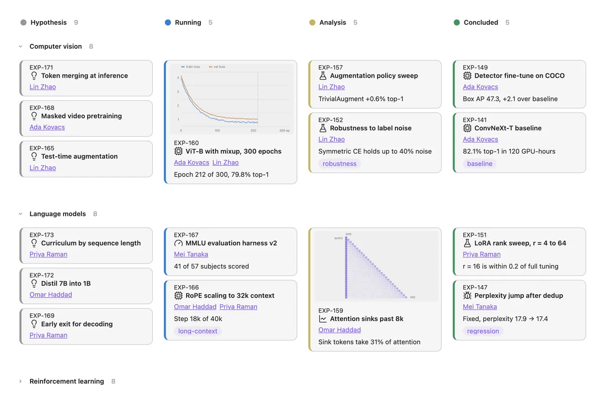 Bases Board screenshot