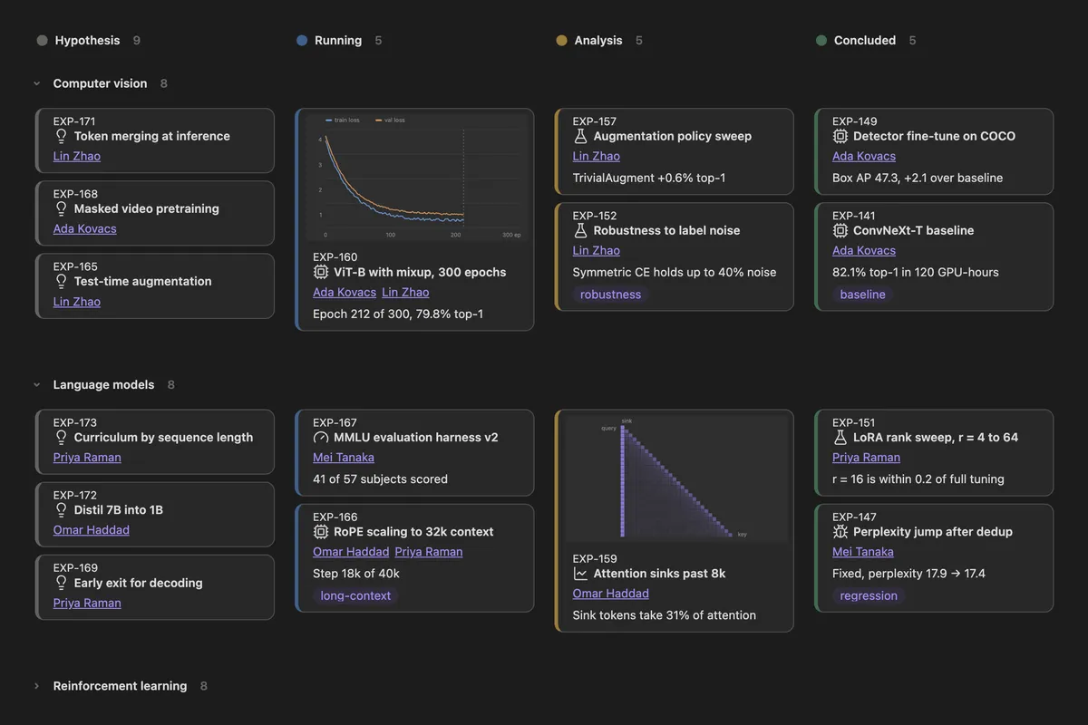 Bases Board screenshot