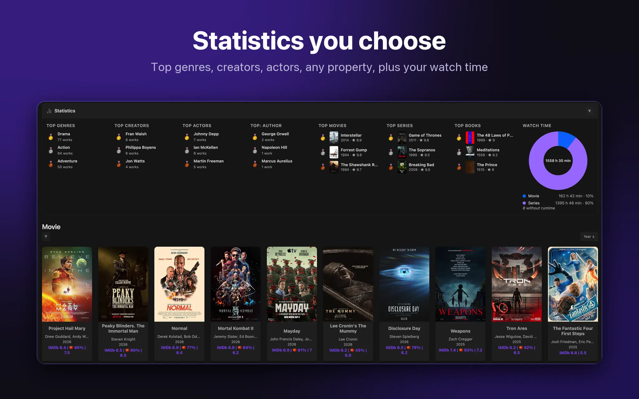 Library screenshot