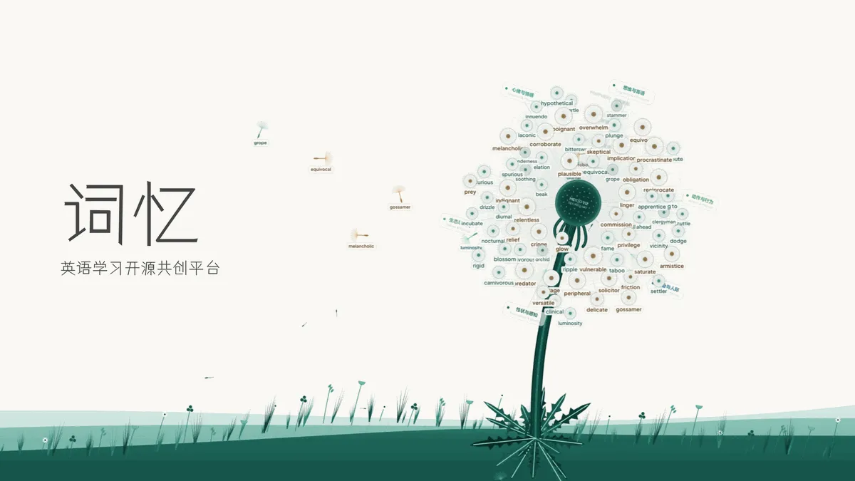 Word Memo screenshot