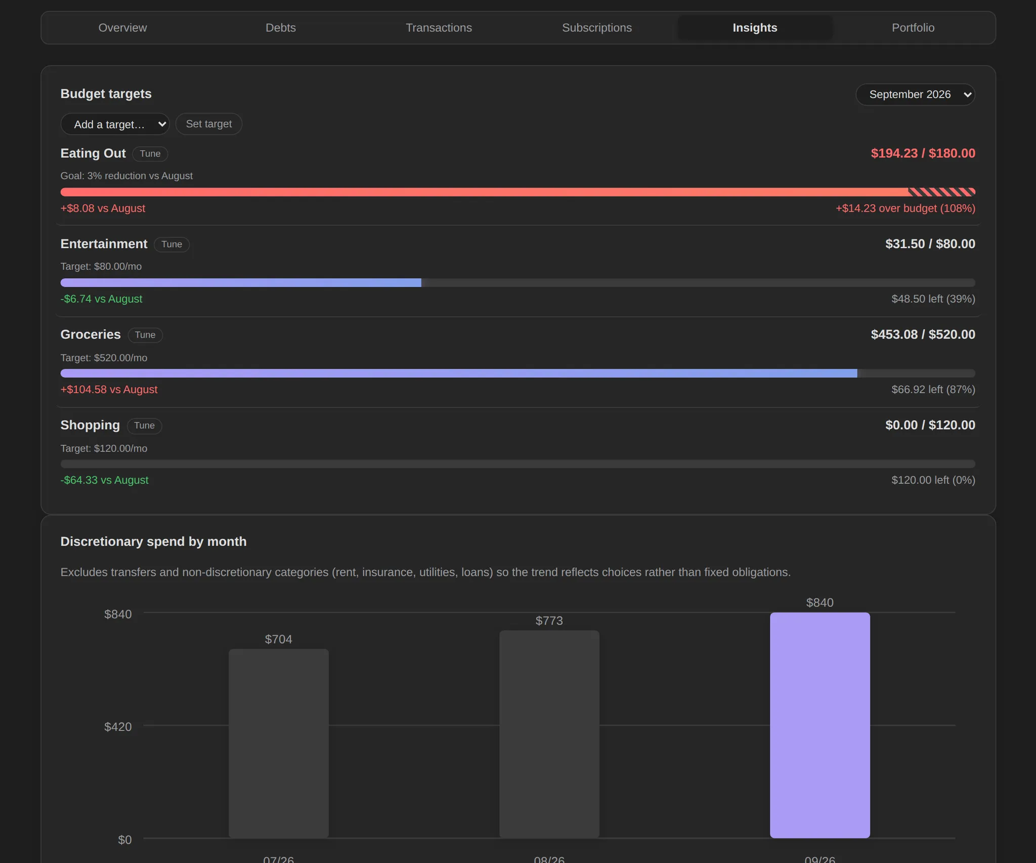 Budget Tracker screenshot