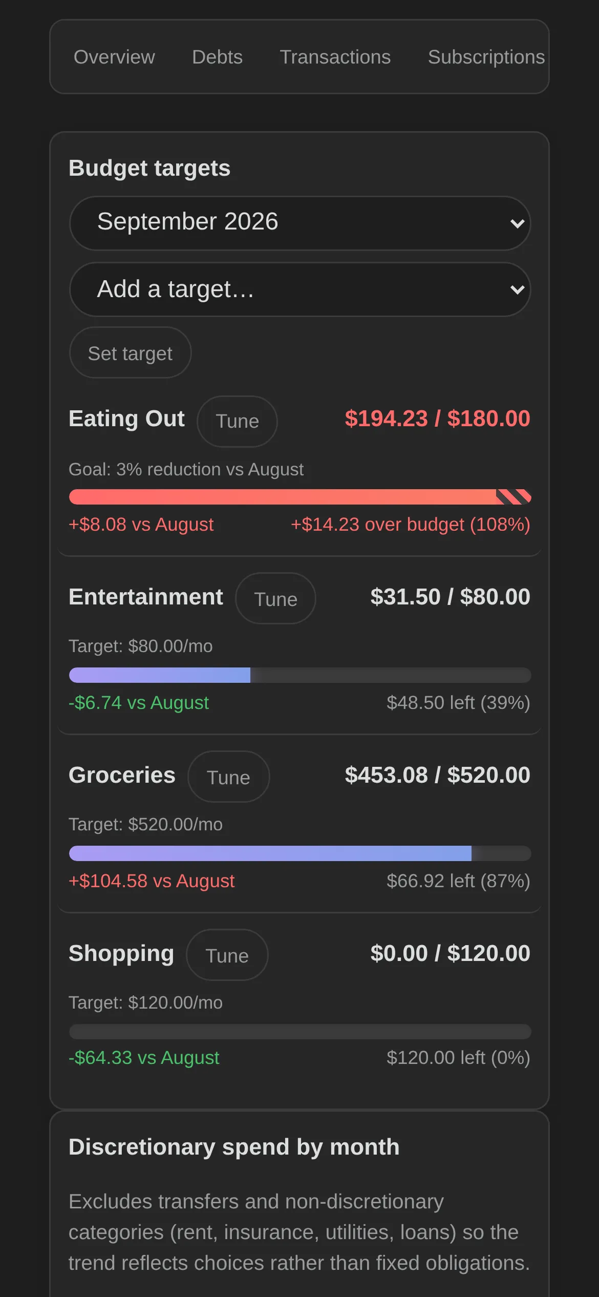 Budget Tracker screenshot