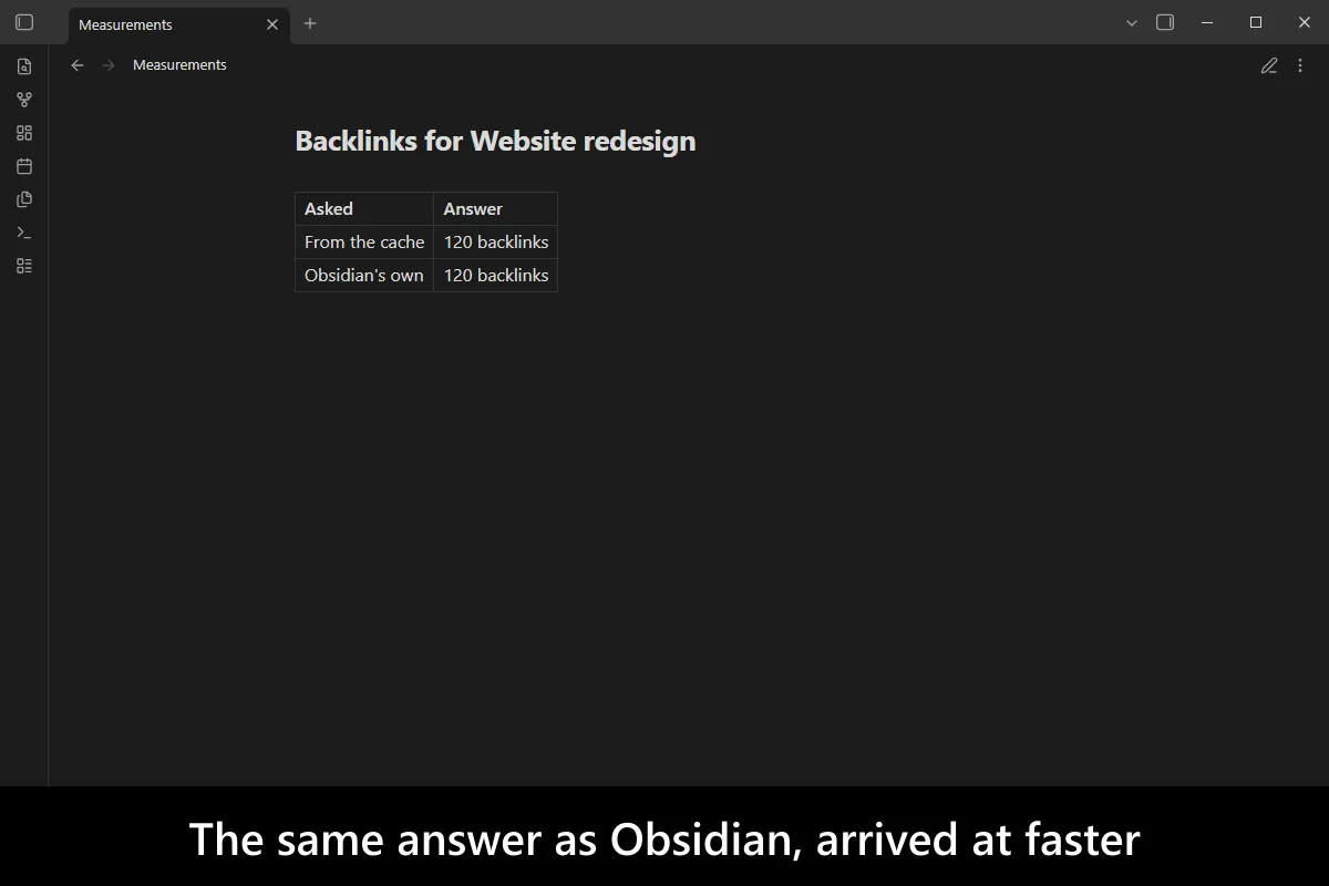 Advanced Metadata Cache screenshot