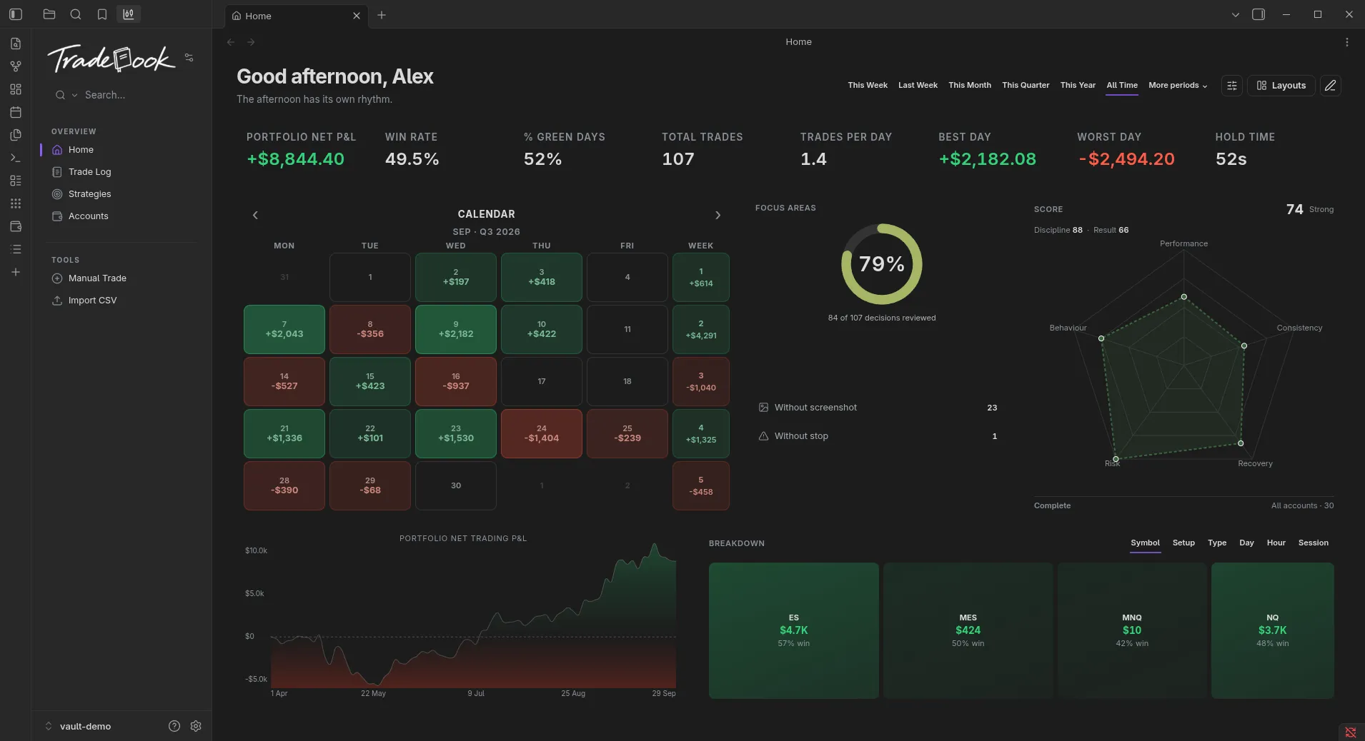 Tradebook screenshot