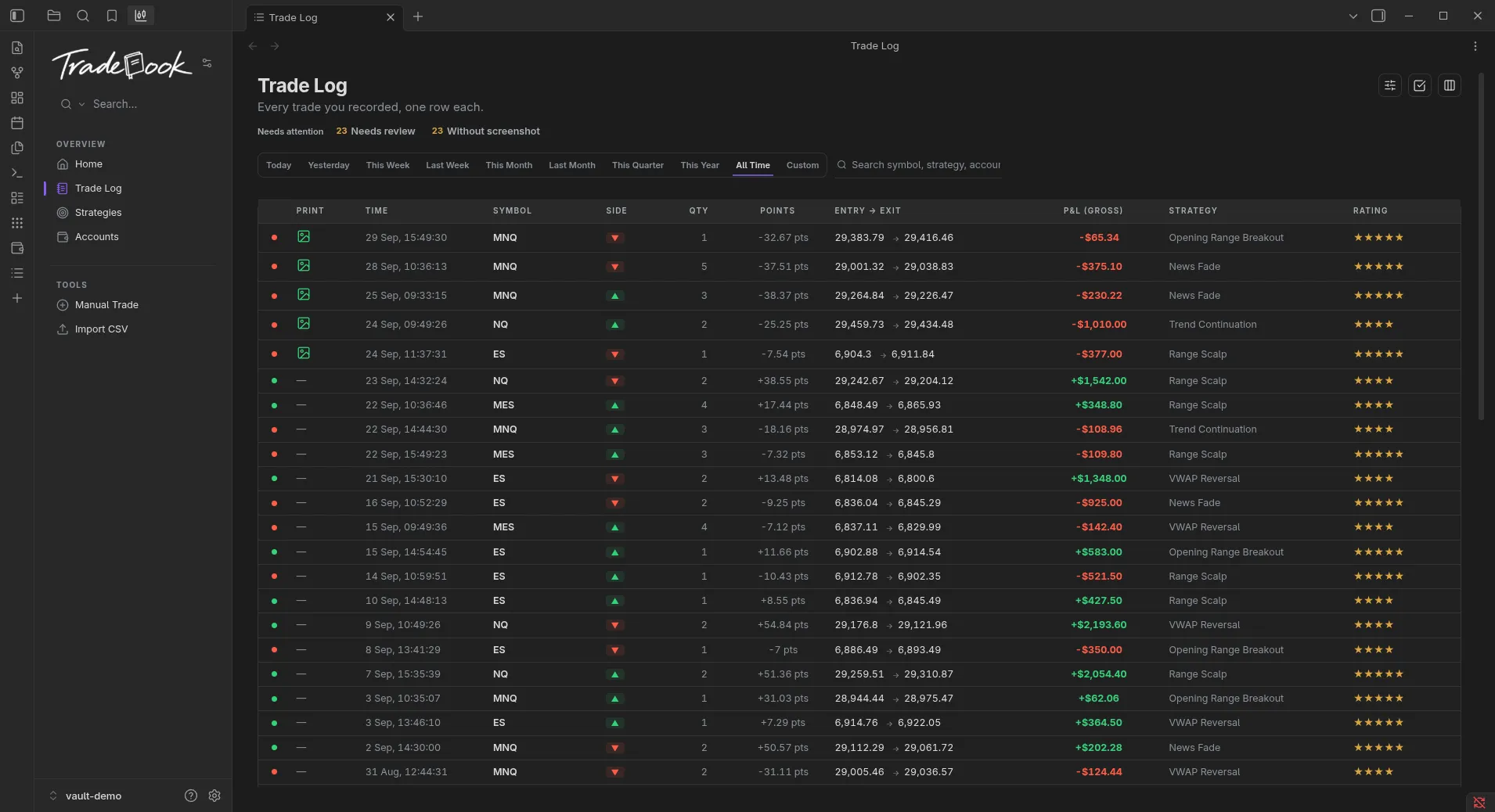 Tradebook screenshot