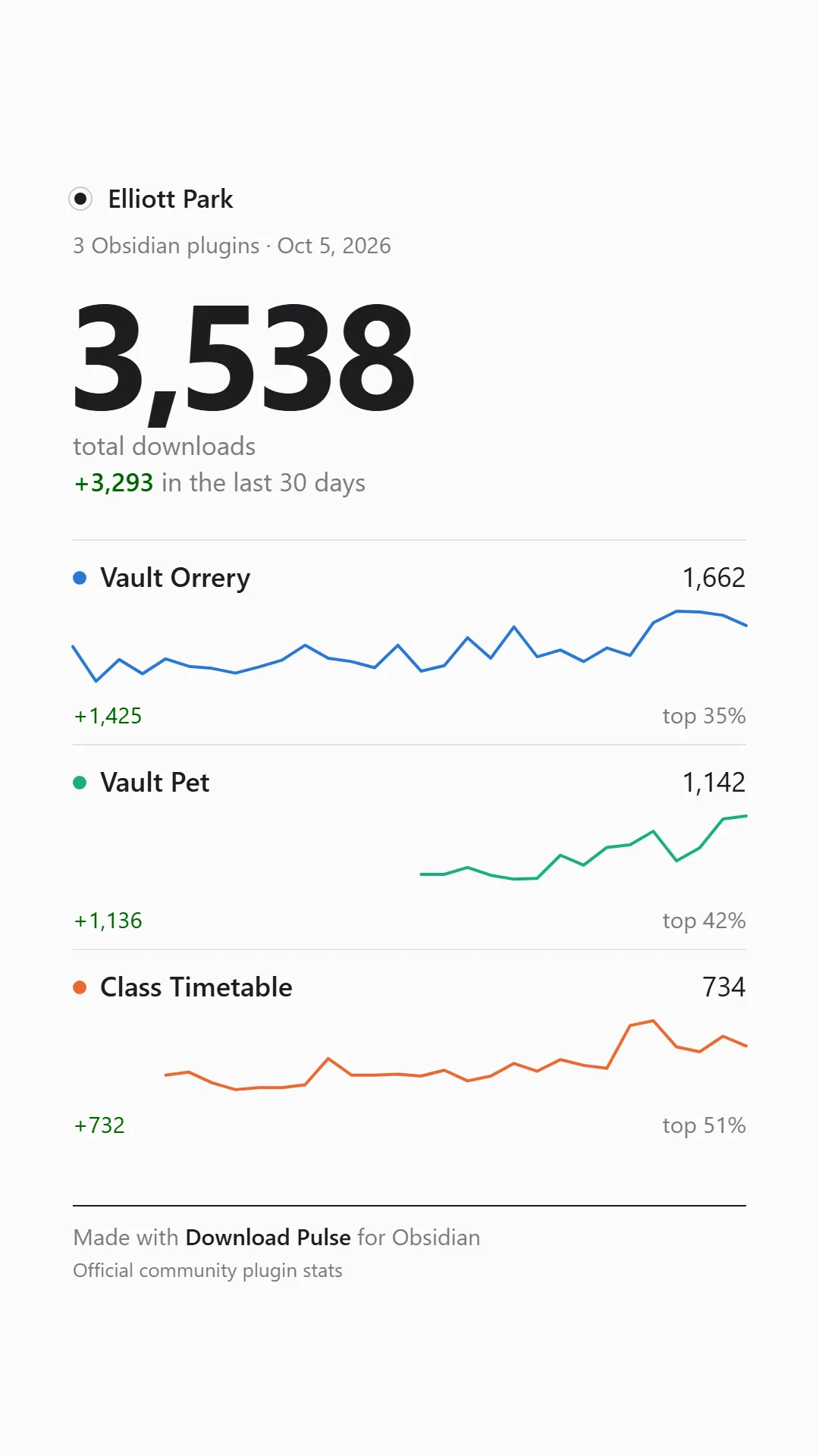 Download Pulse screenshot