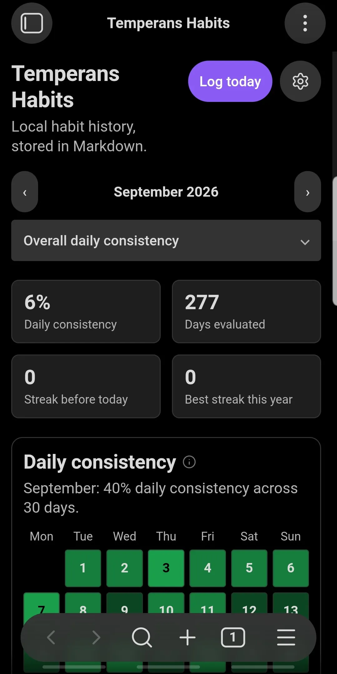 Temperans Habits screenshot