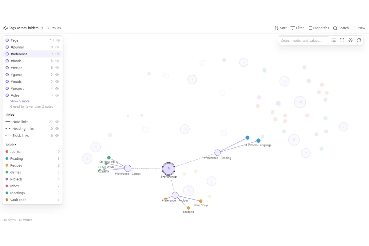 Tag Graph screenshot