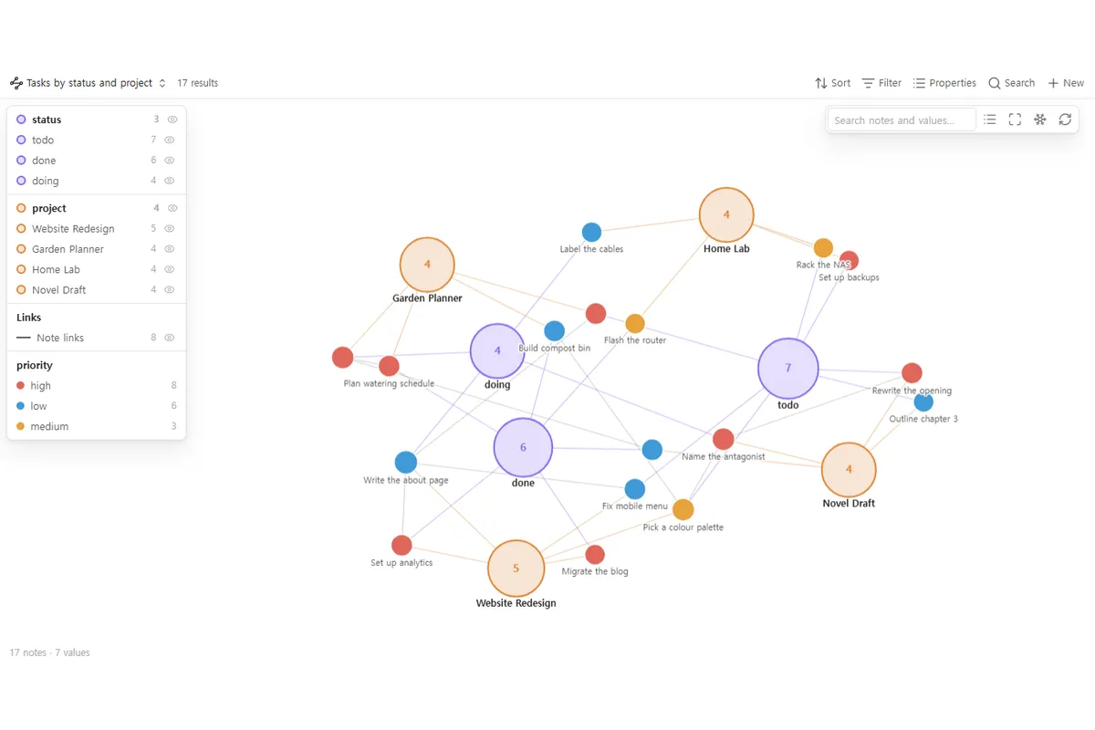 Tag Graph screenshot