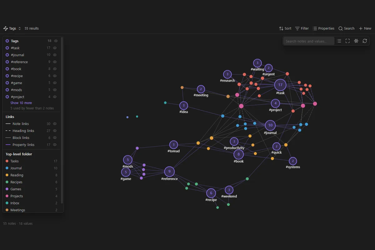 Tag Graph screenshot