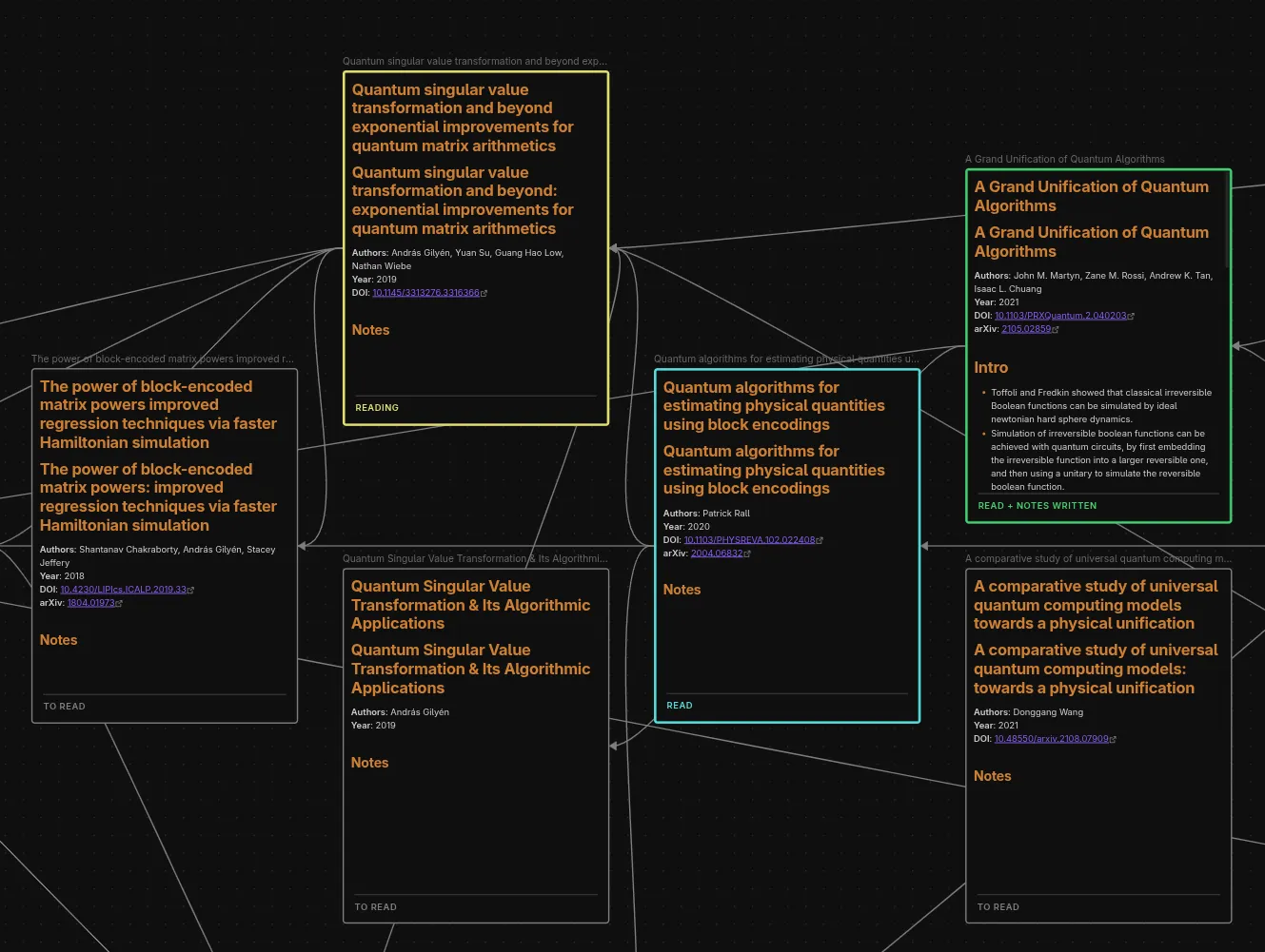 Citation Graph screenshot