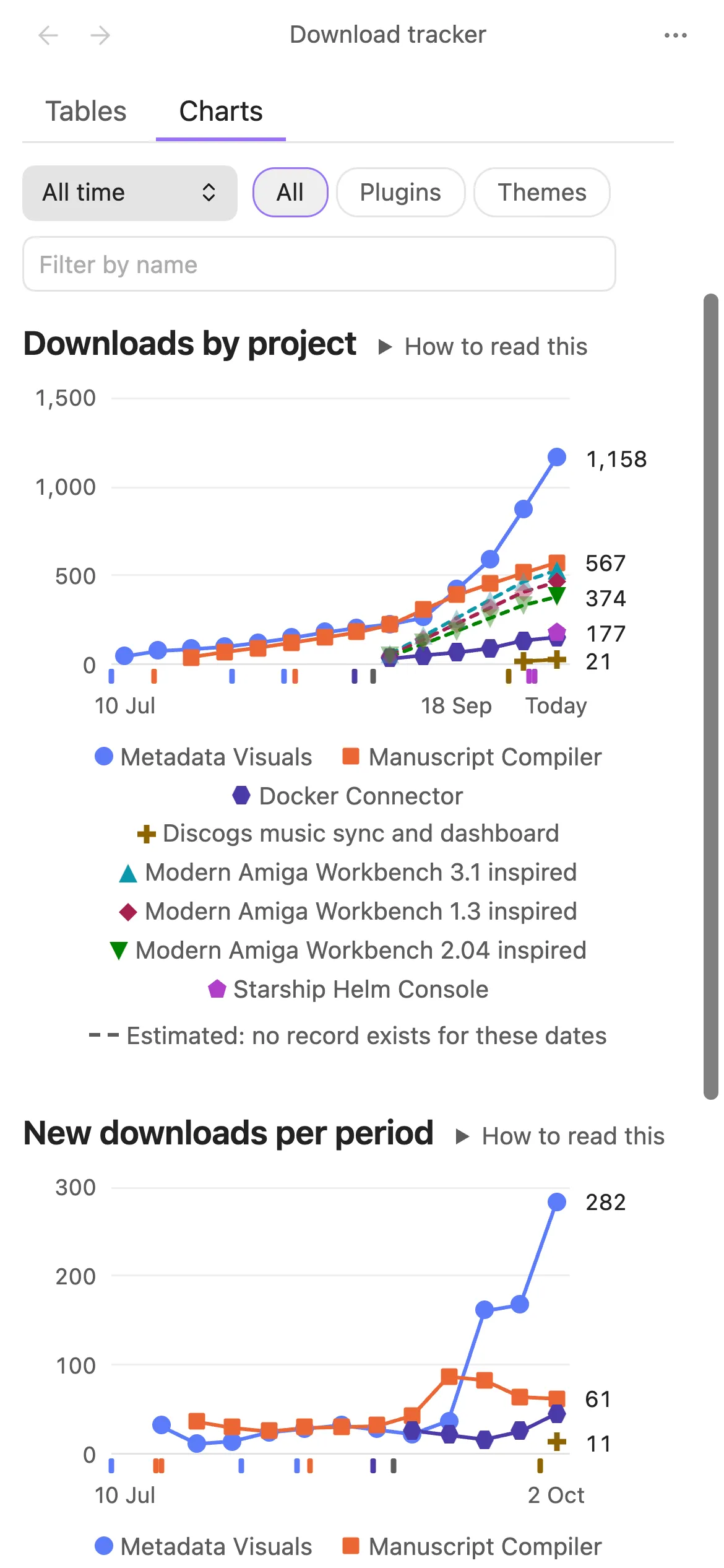 Download Tracker screenshot
