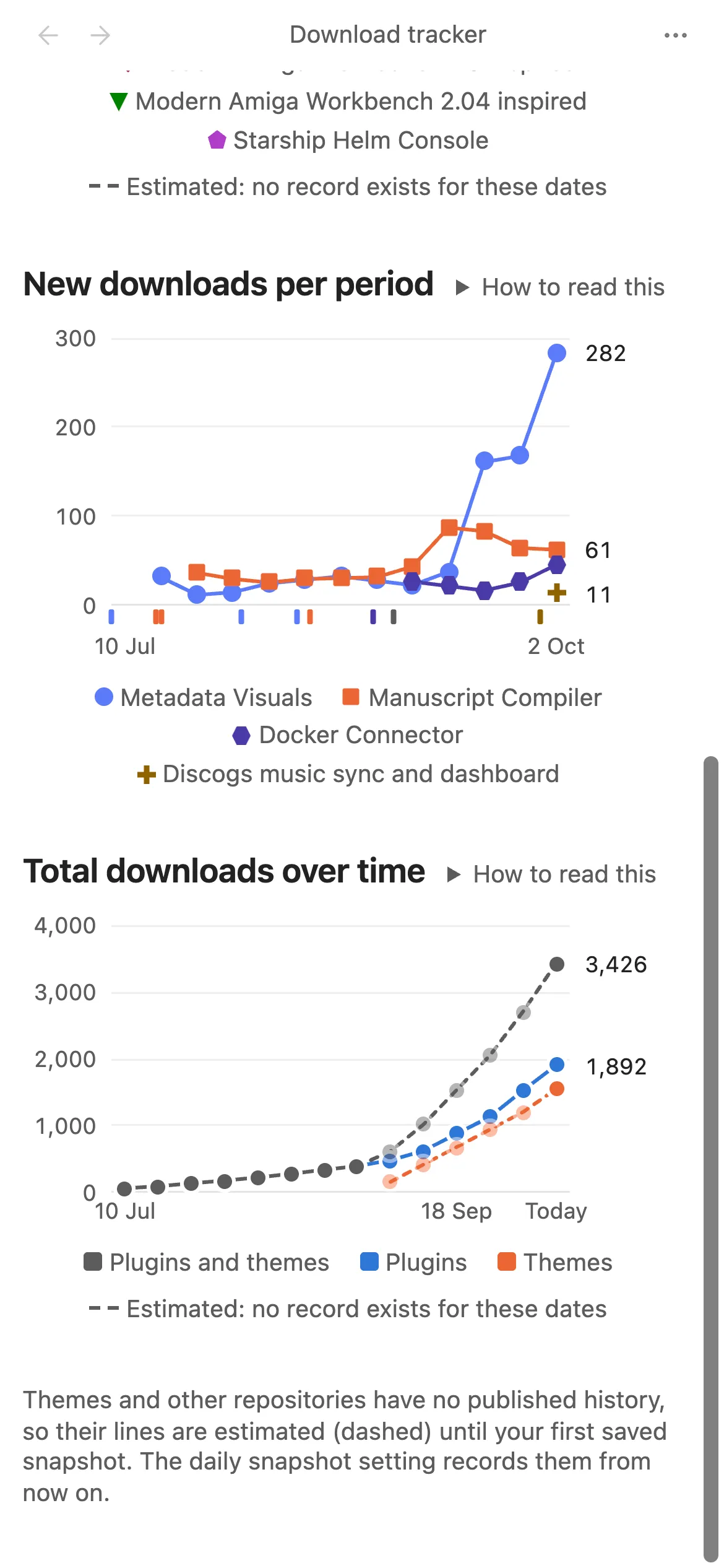 Download Tracker screenshot