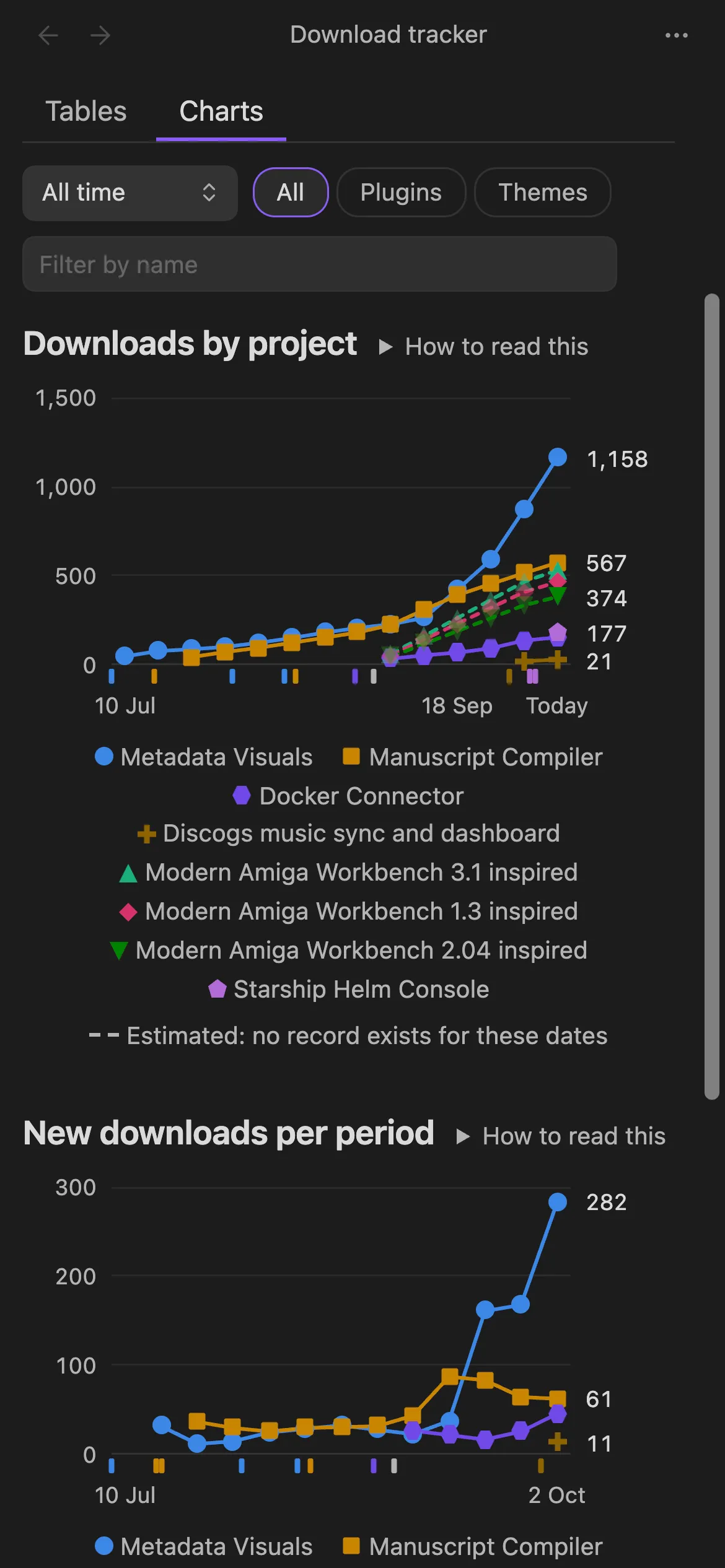 Download Tracker screenshot