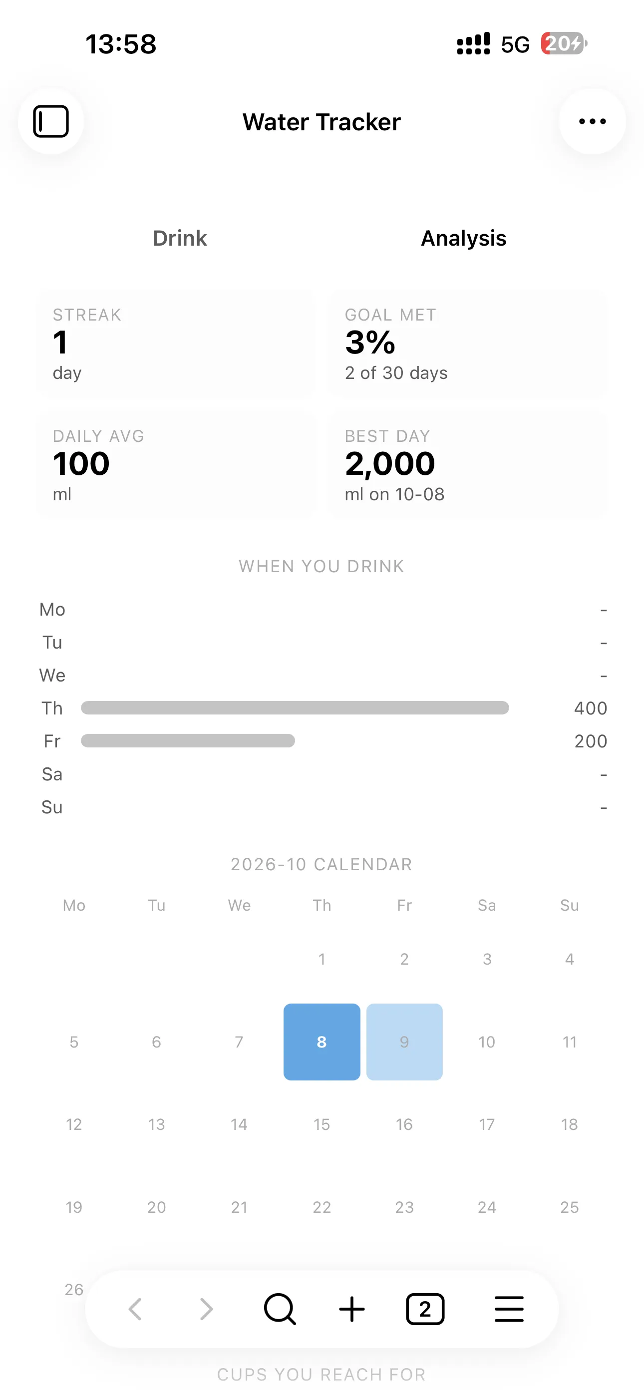 Banshan Water Tracker screenshot