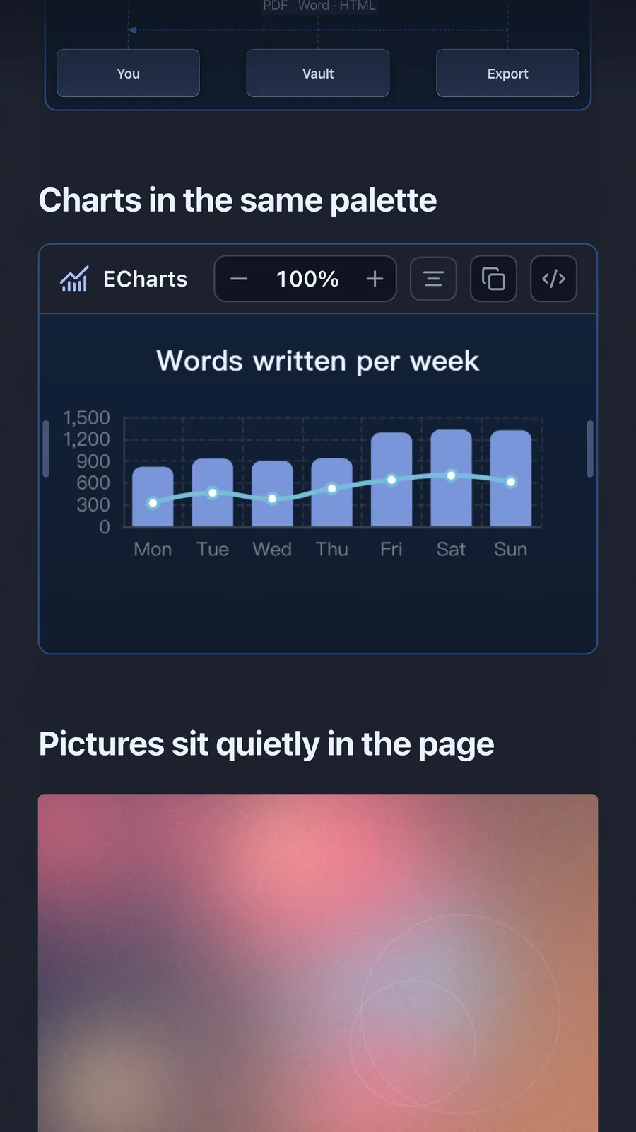 Ignorance screenshot
