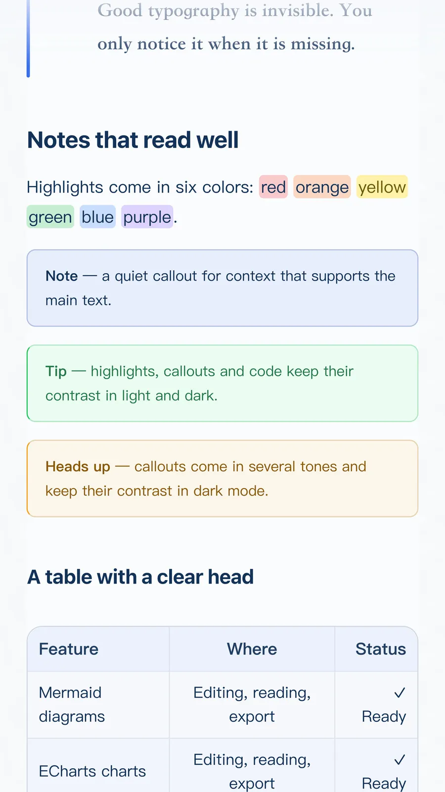 Ignorance Advanced screenshot