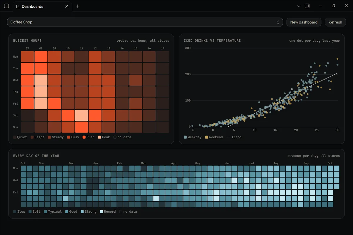 ReadOut screenshot