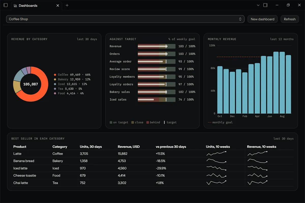 ReadOut screenshot