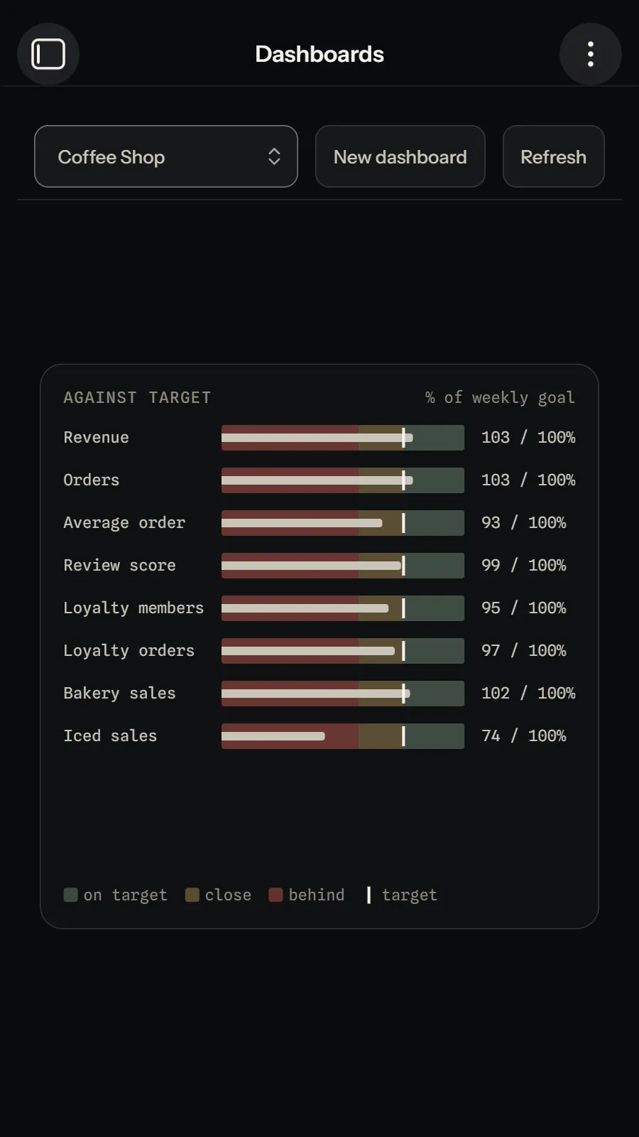 ReadOut screenshot