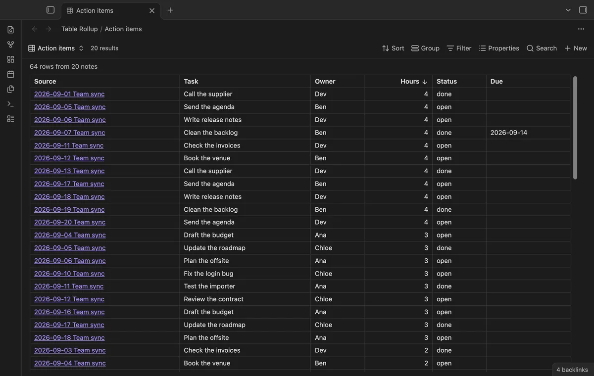 Table Rollup screenshot