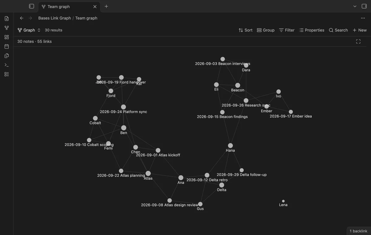 Bases Link Graph screenshot