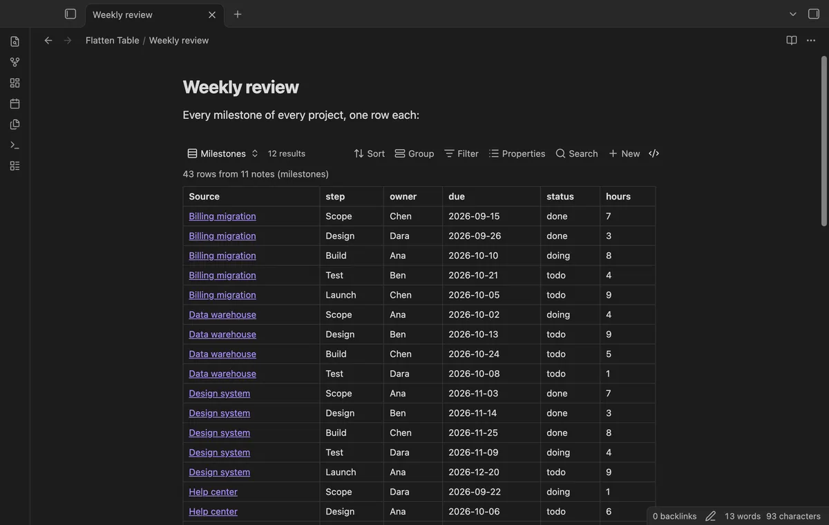 Flatten Table screenshot