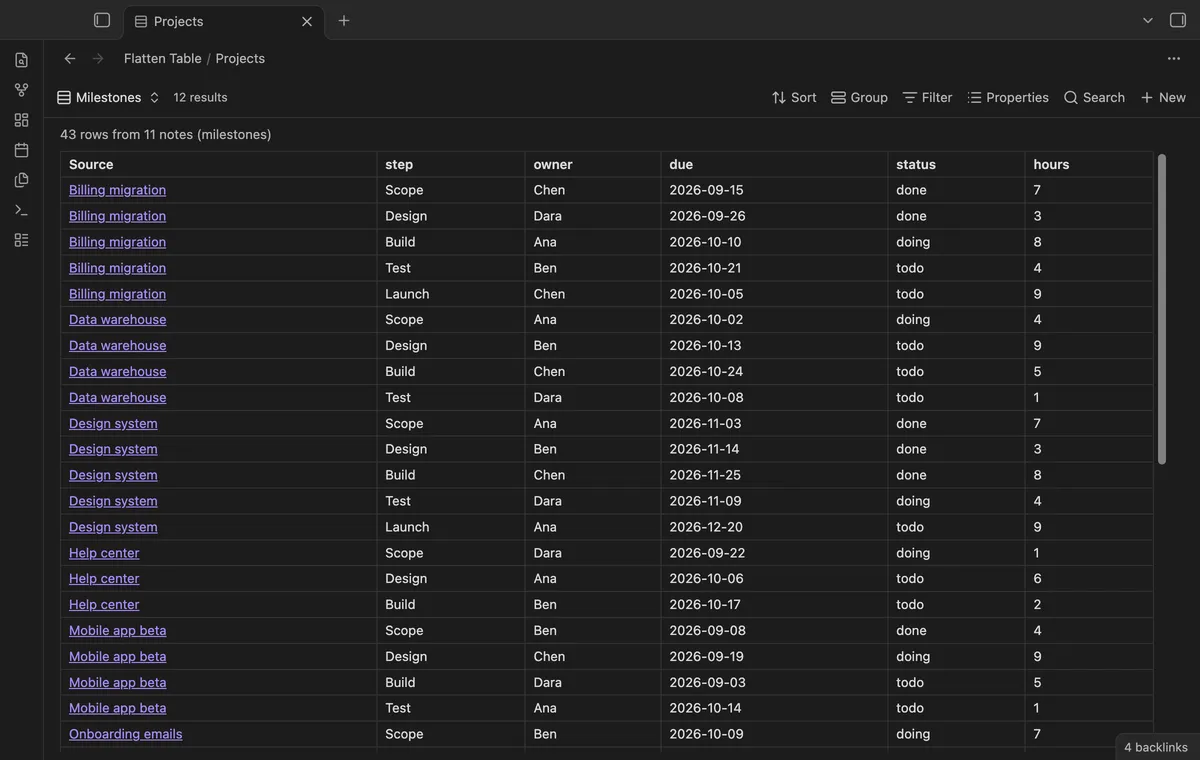 Flatten Table screenshot