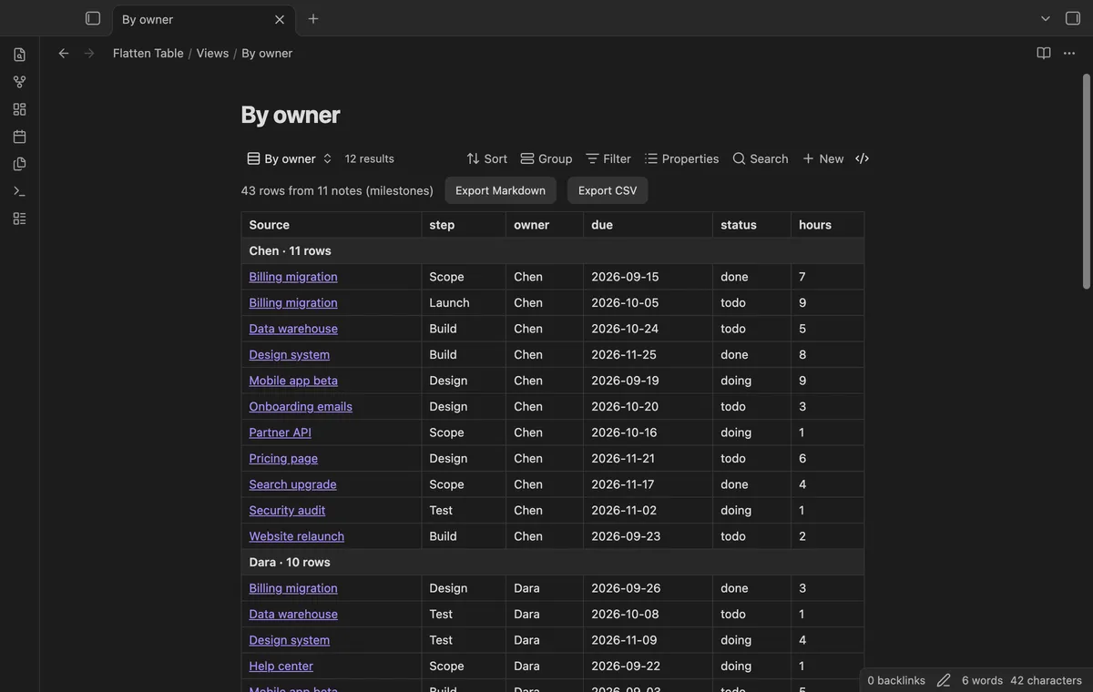 Flatten Table screenshot