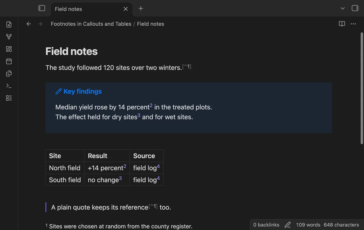 Footnotes in Callouts and Tables screenshot