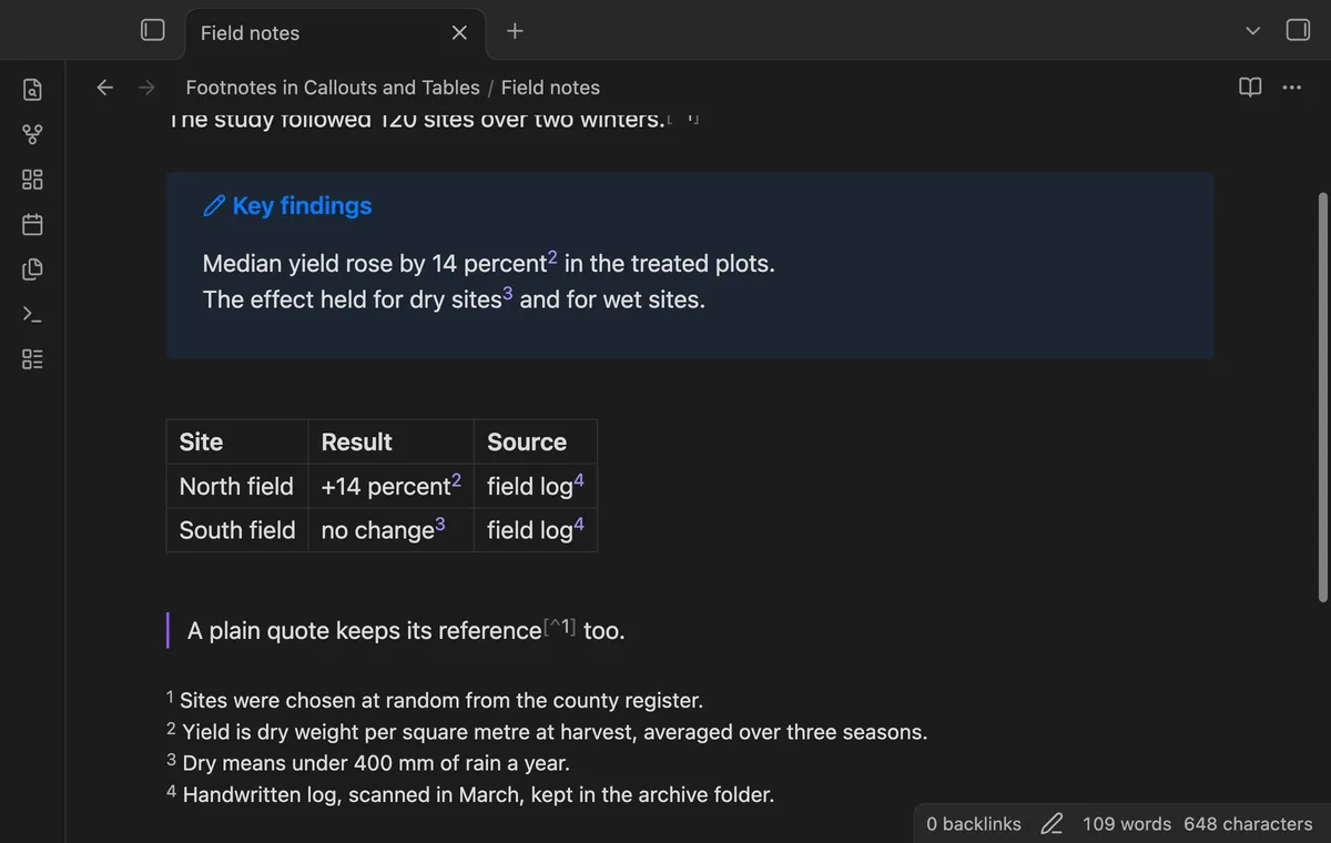 Footnotes in Callouts and Tables screenshot