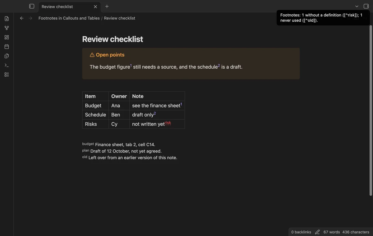 Footnotes in Callouts and Tables screenshot