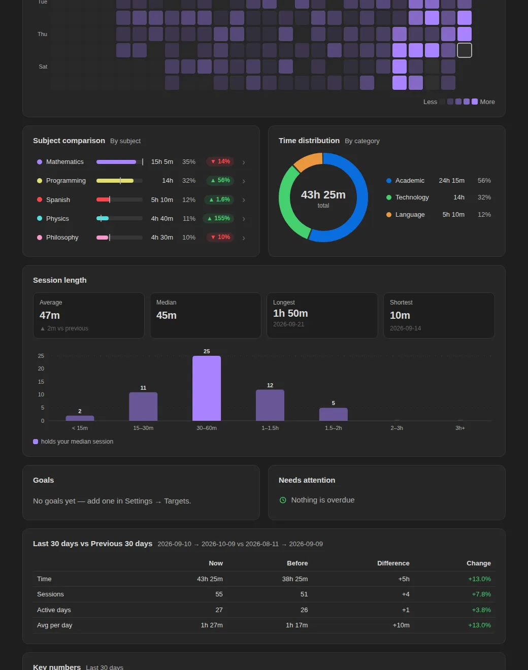 My Tracker screenshot