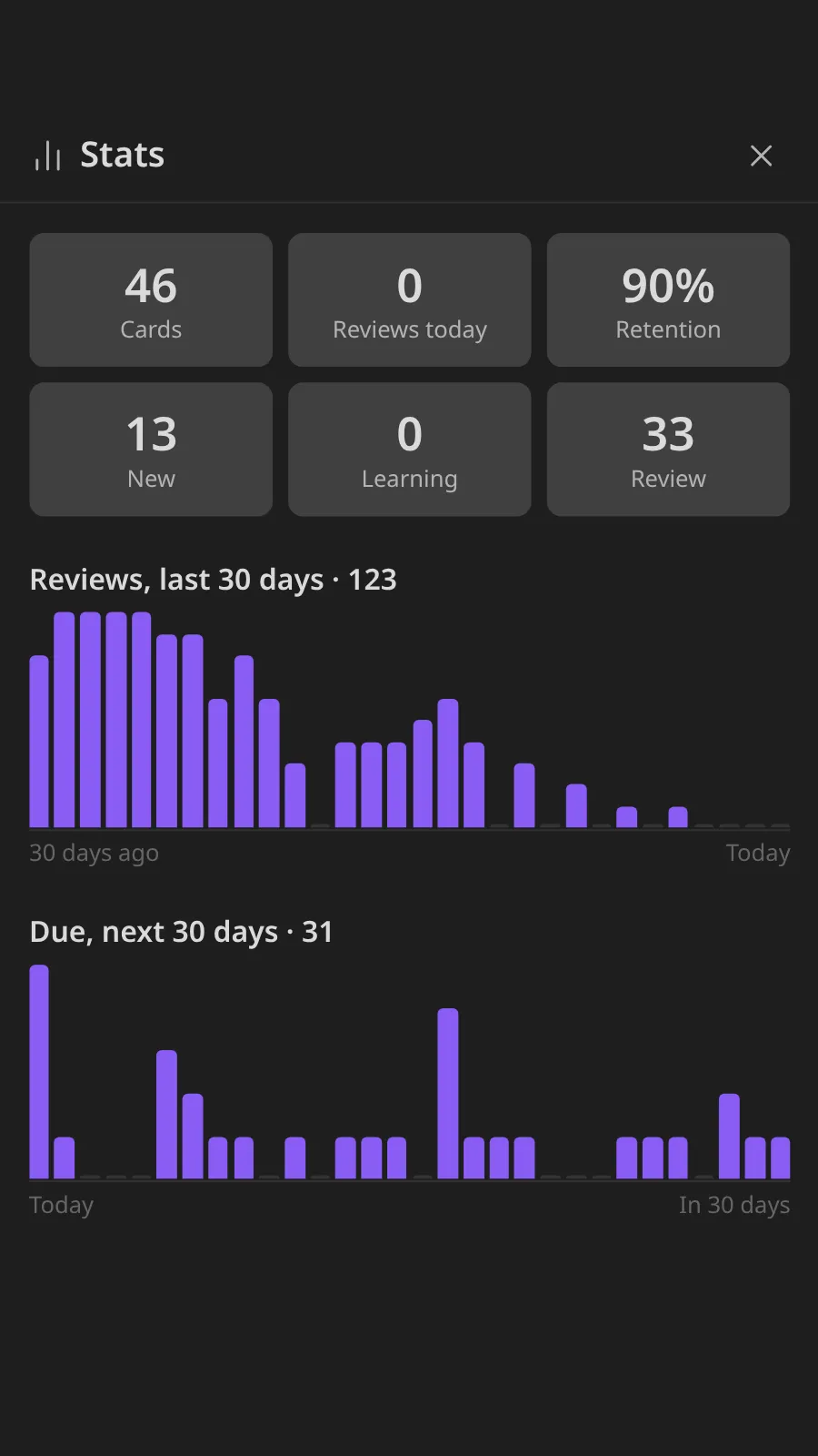 Retain screenshot