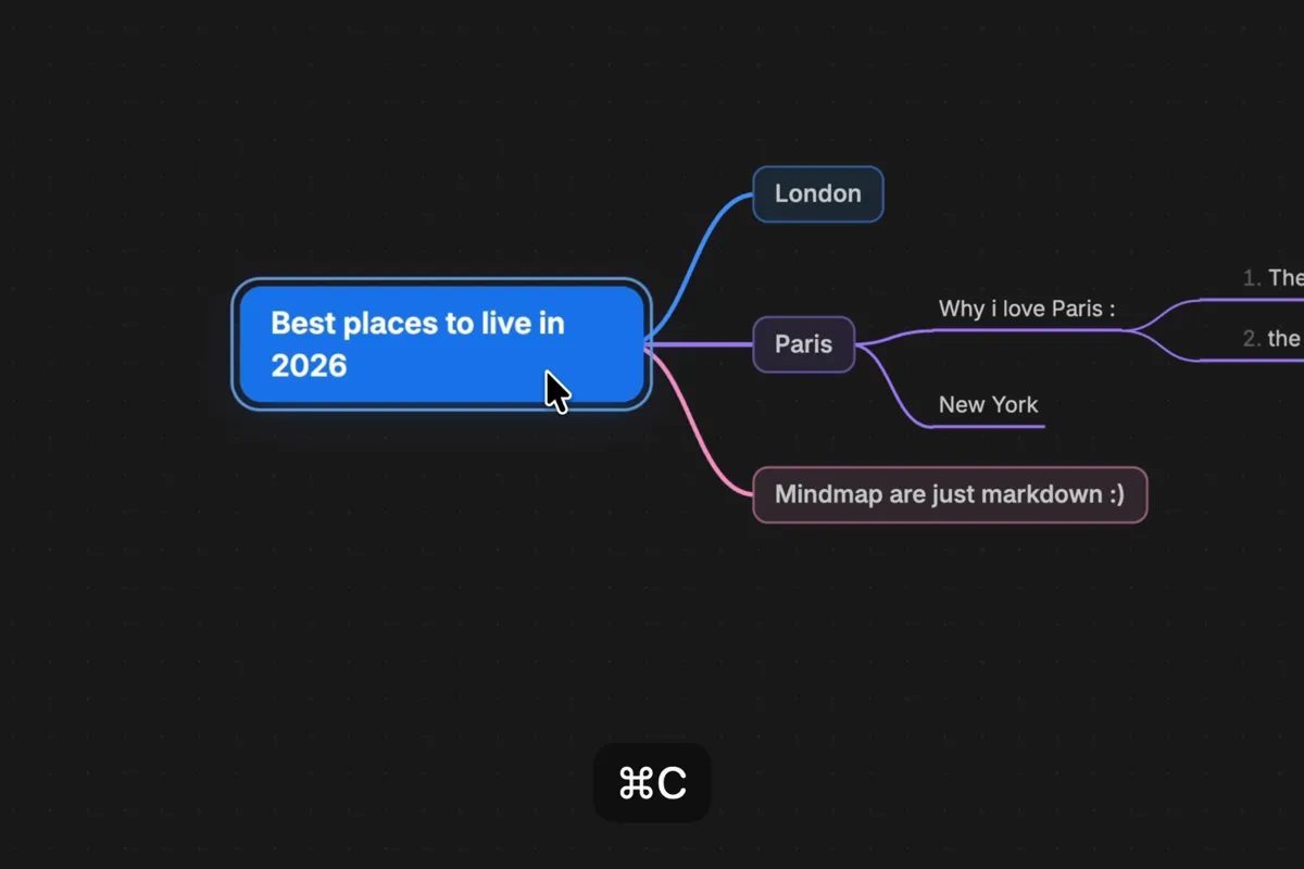 Native Mindmap screenshot