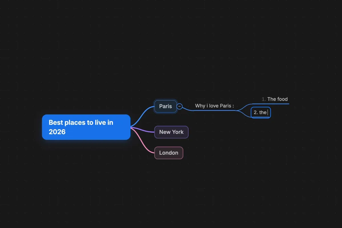 Native Mindmap screenshot