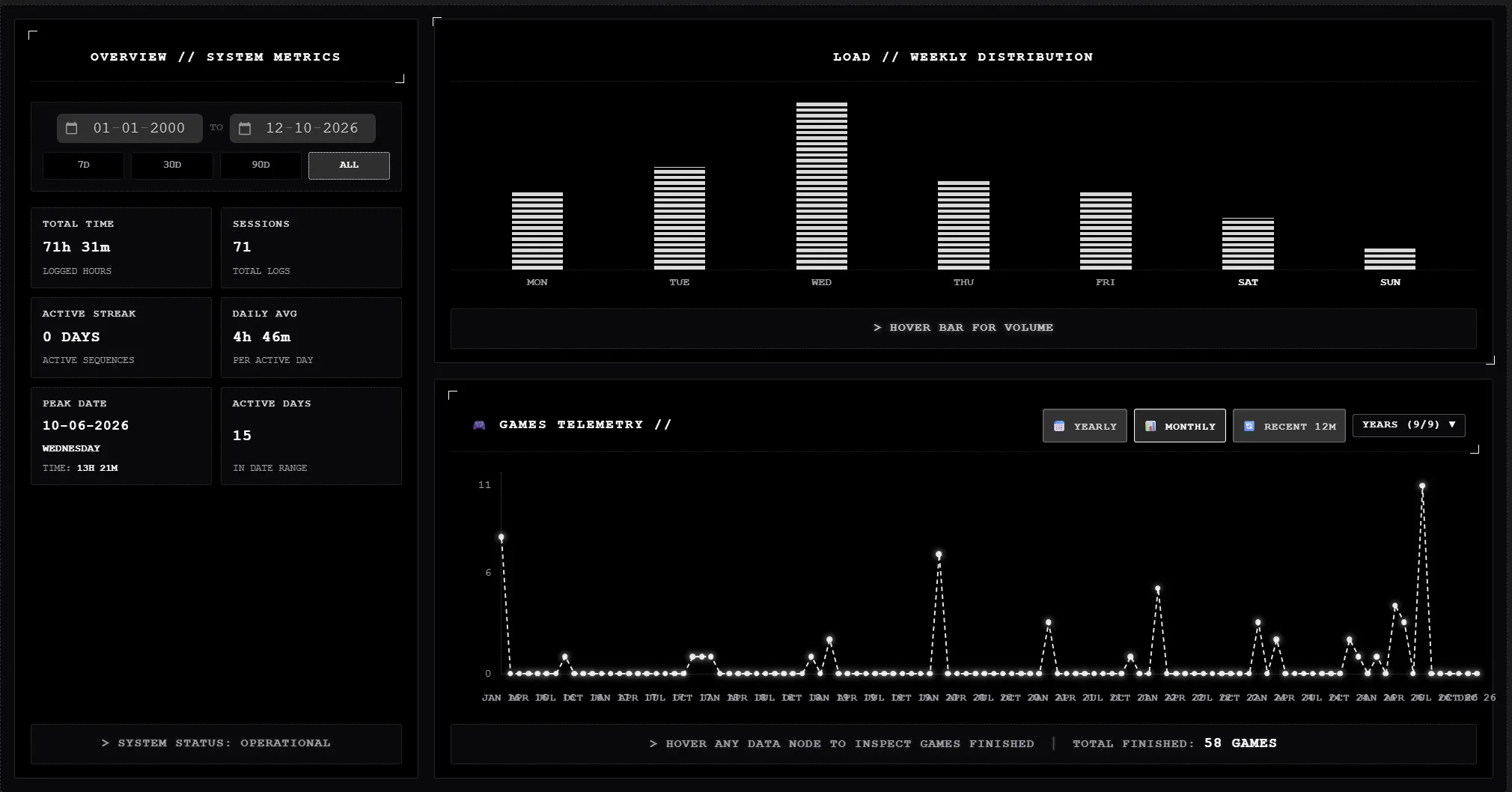 HUD Widget Blocks screenshot