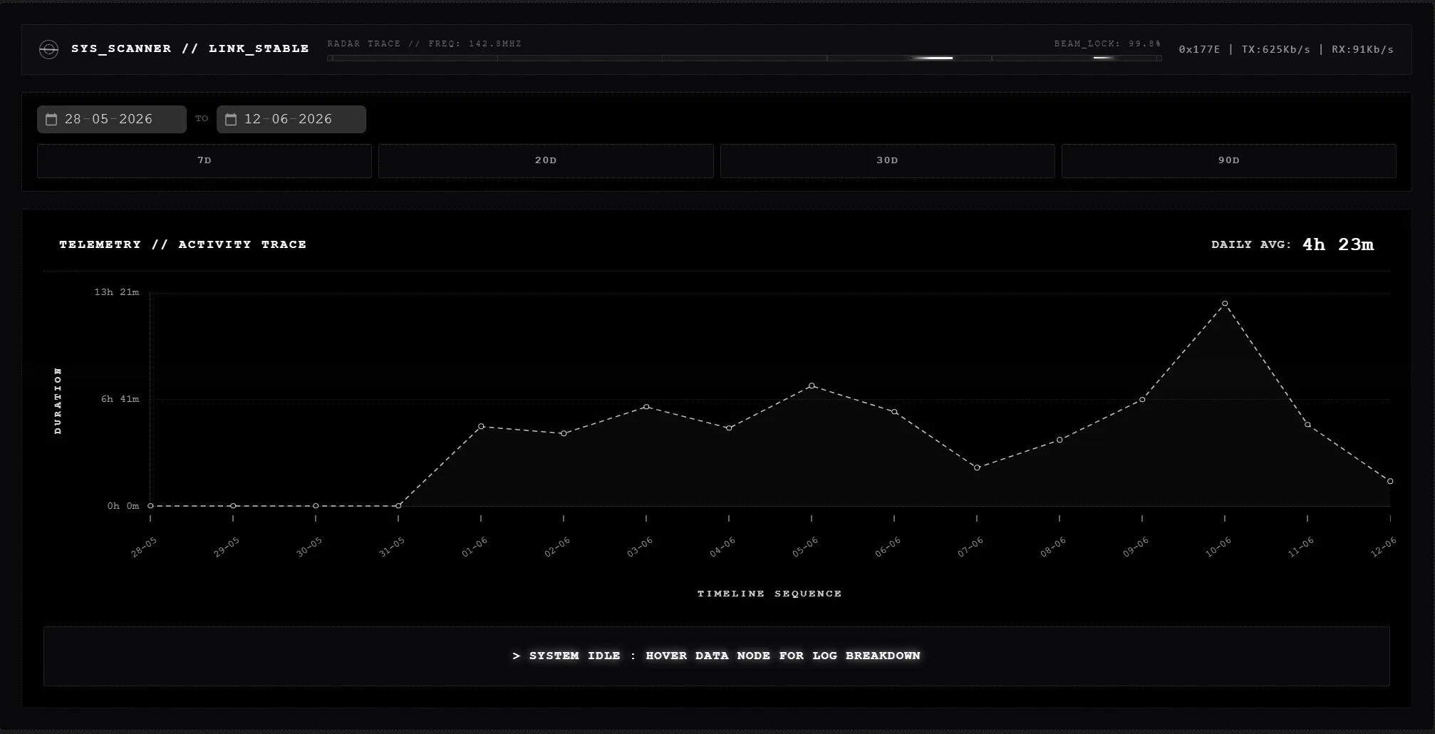 HUD Widget Blocks screenshot