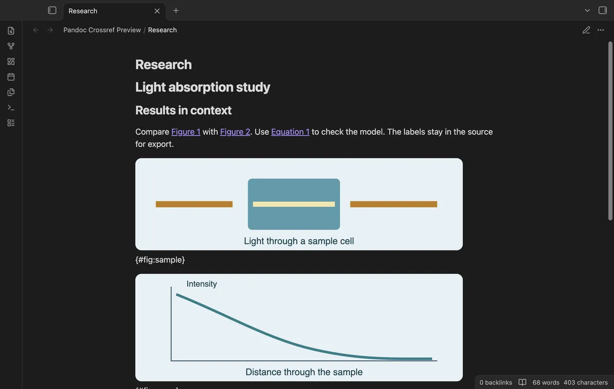 Pandoc Crossref Preview screenshot