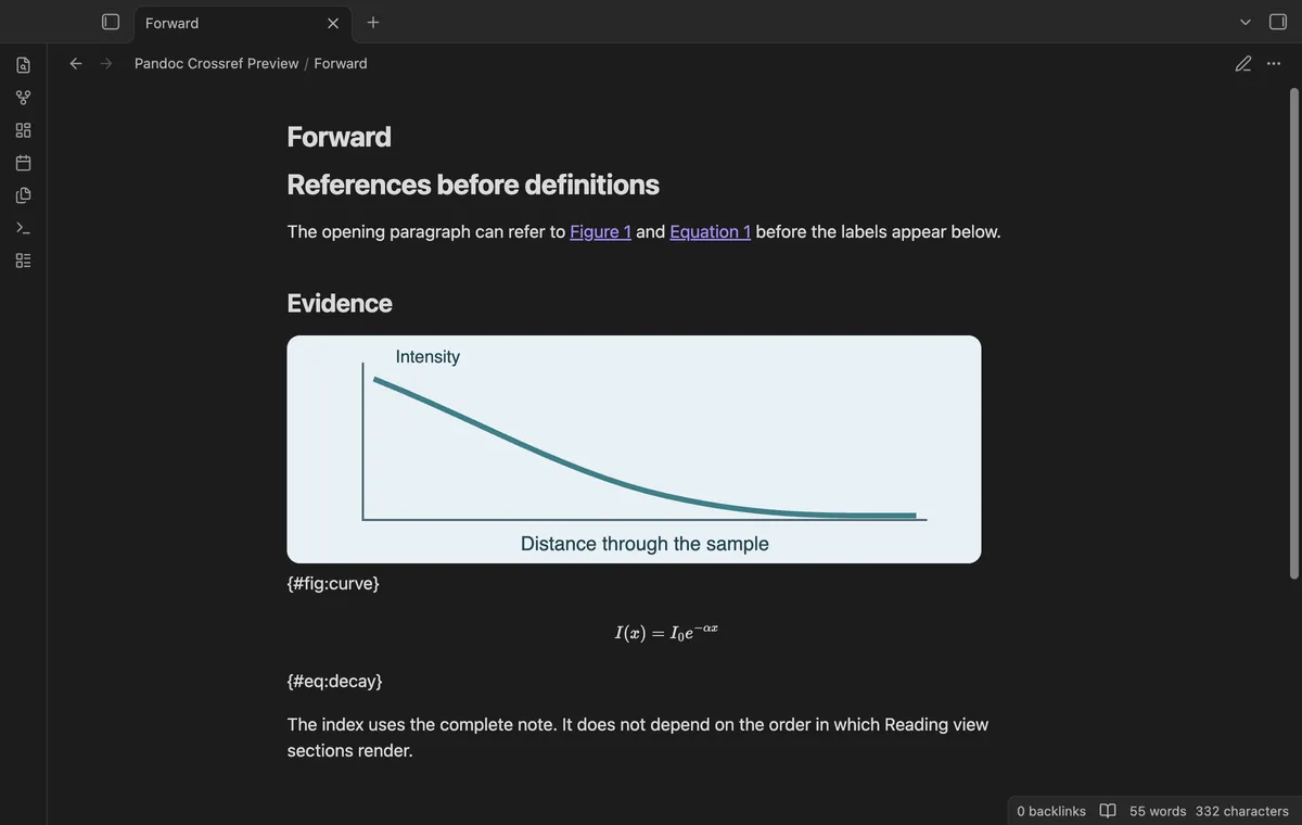 Pandoc Crossref Preview screenshot