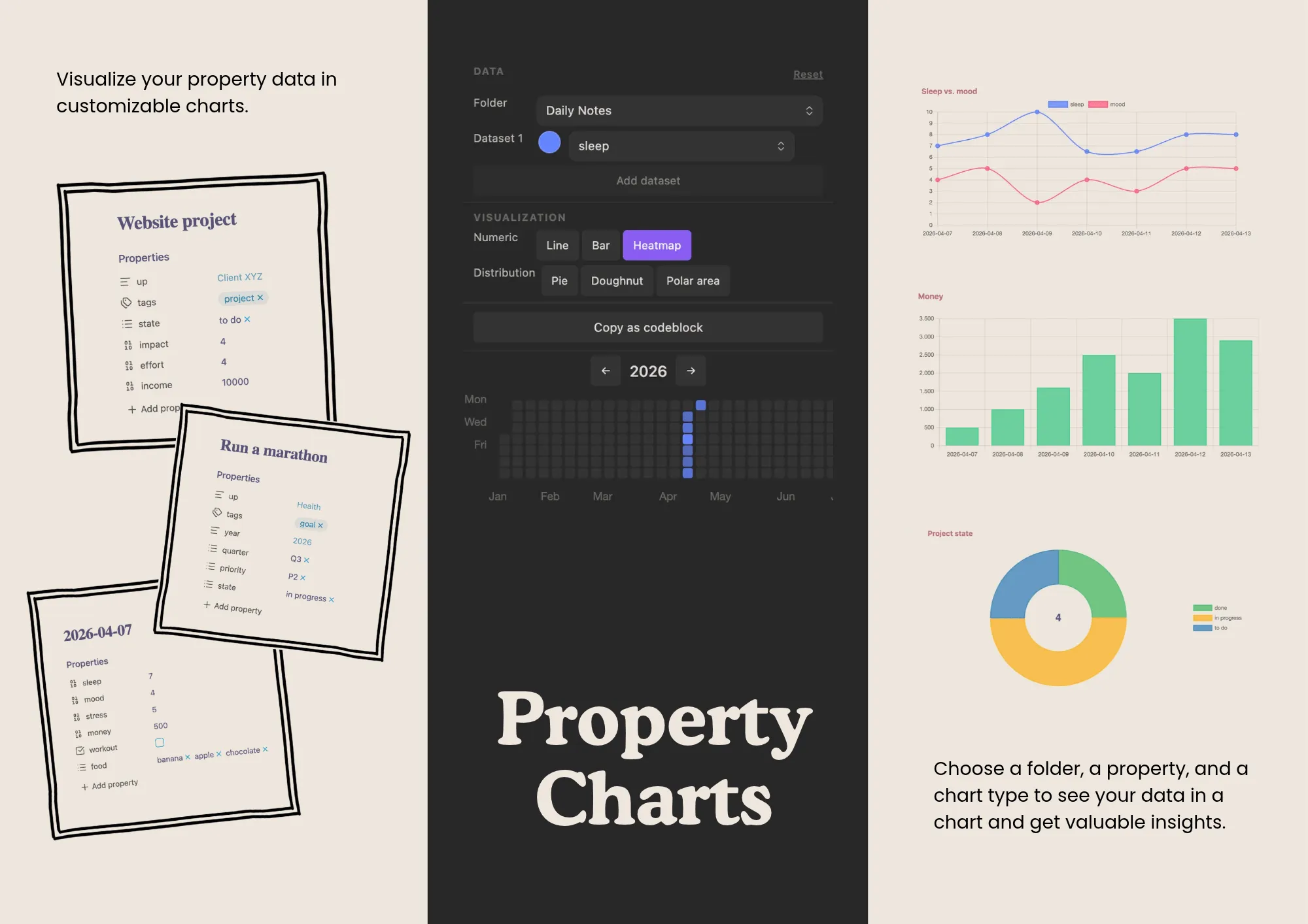 Property Charts screenshot