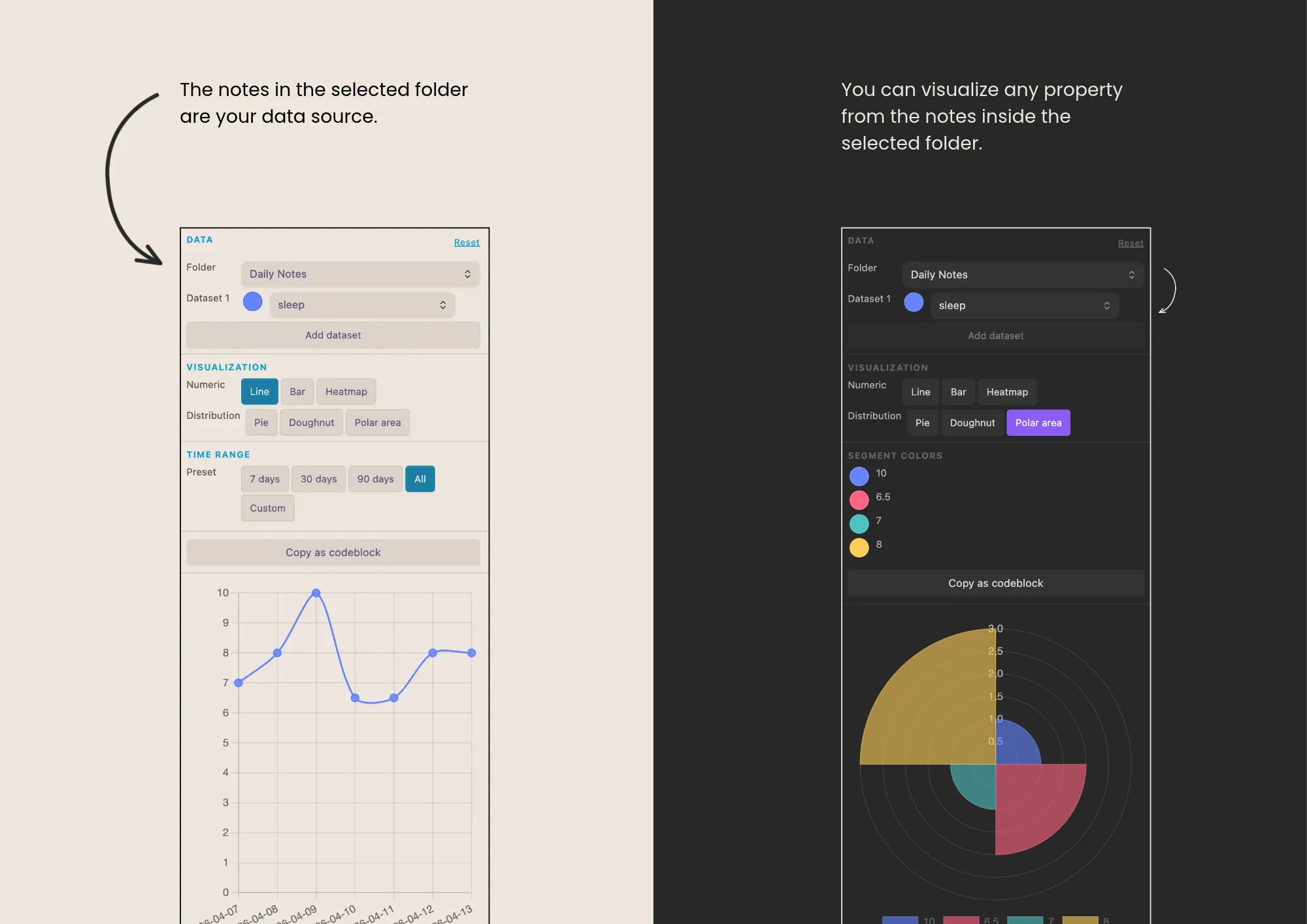 Property Charts screenshot