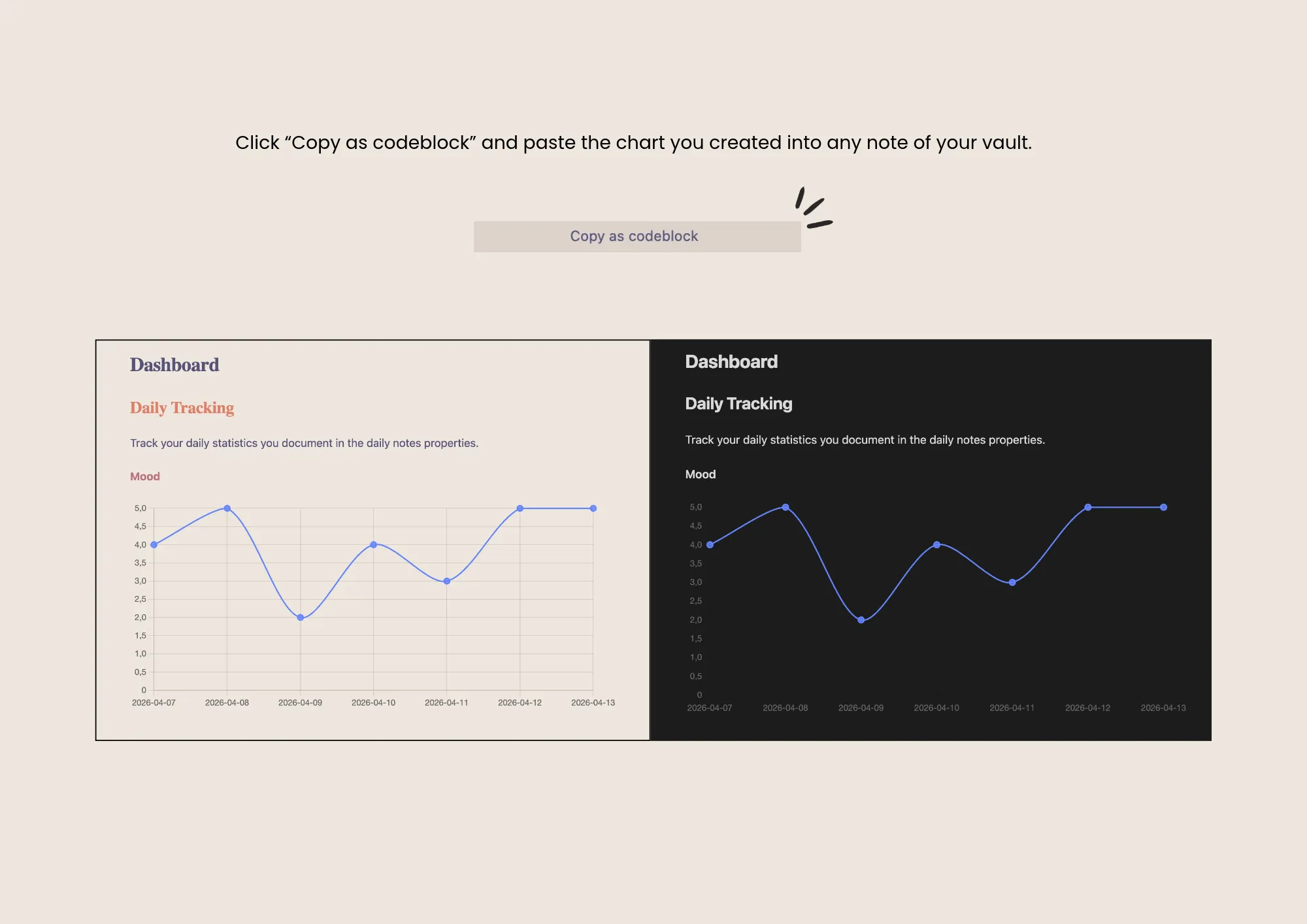 Property Charts screenshot